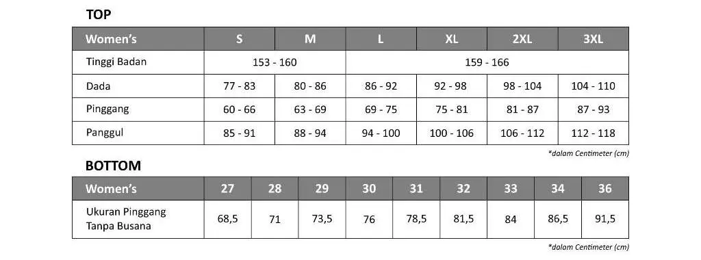 Size Chart Apparel Wanita