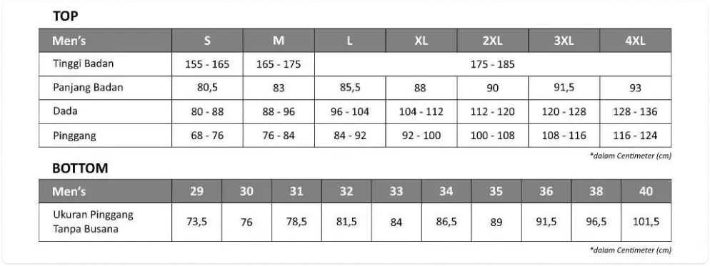 Size Chart Apparel Pria