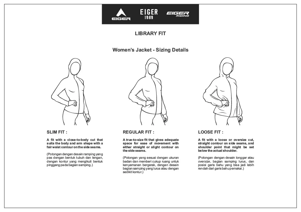 Size Chart Apparel Wanita