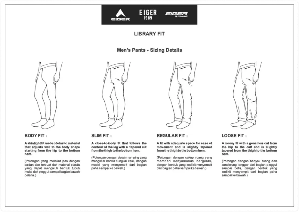 Size Chart Apparel Pria