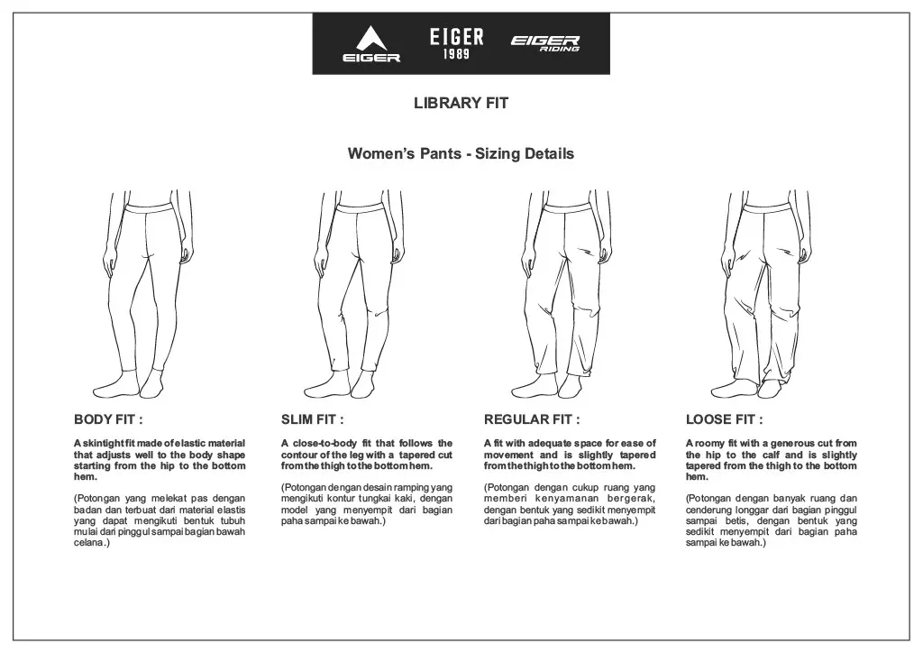 Size Chart Apparel Wanita