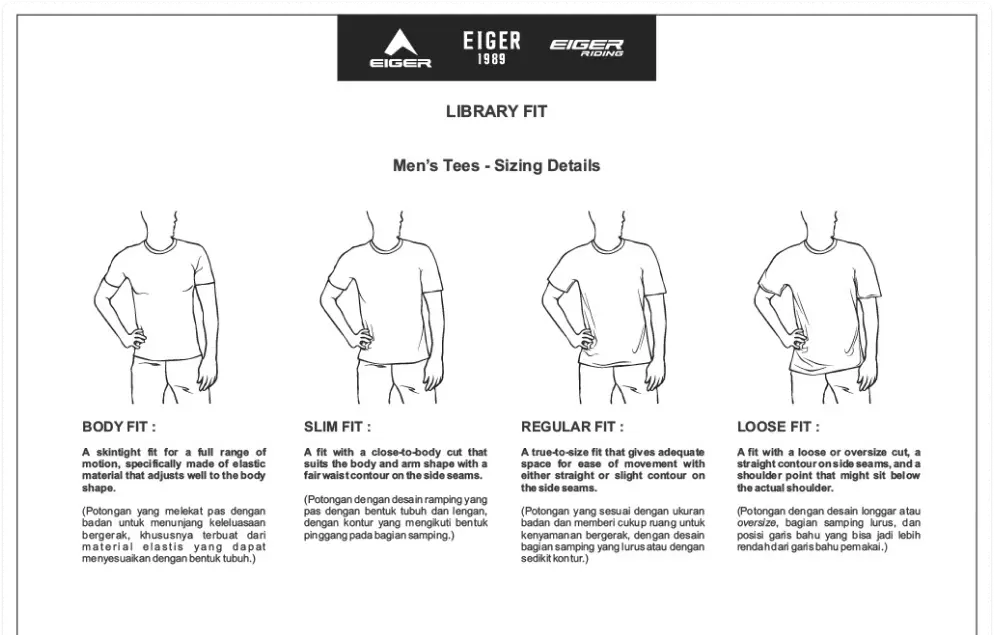 Size Chart Apparel Pria