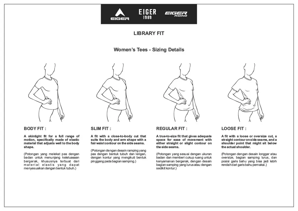 Size Chart Apparel Wanita