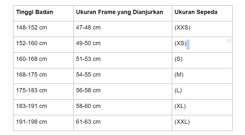 ukuran sepeda road bike