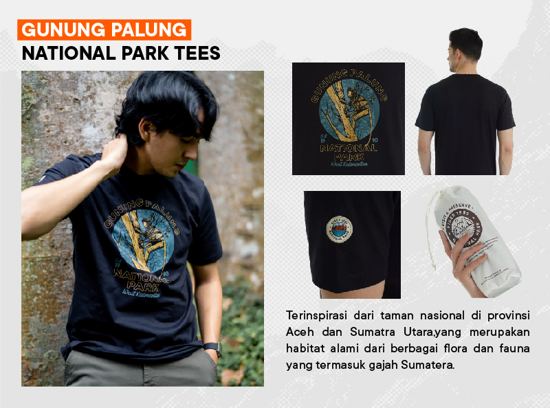 Taman Nasional Indonesia