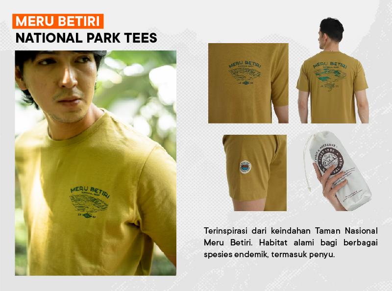 Taman Nasional Indonesia