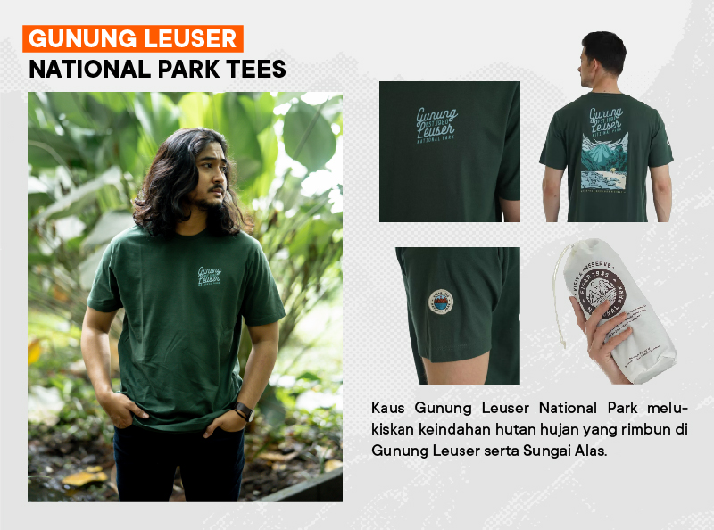 Taman Nasional Indonesia