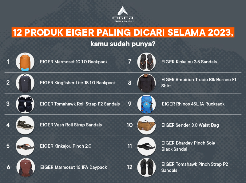 PRODUK EIGER PALING FAVORIT