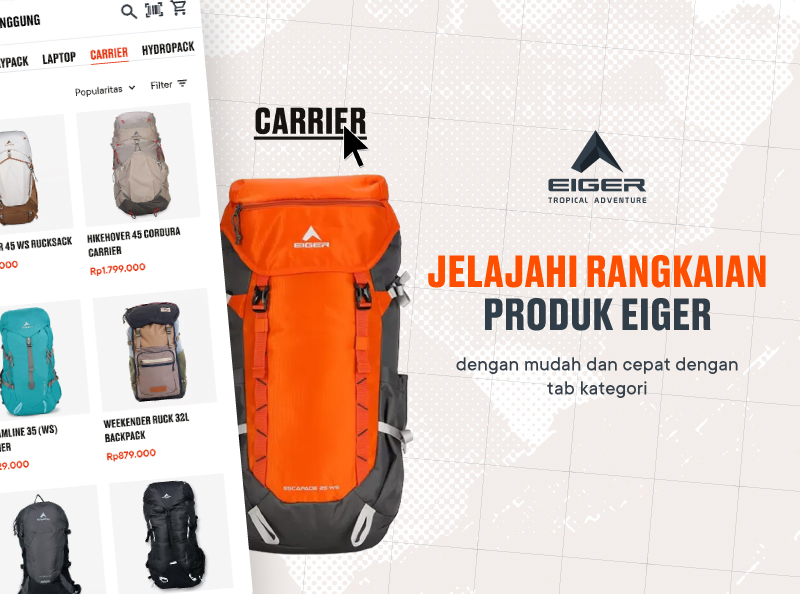 Rangkaian Kategori Produk Berdasarkan Aktivitas di Mobile App