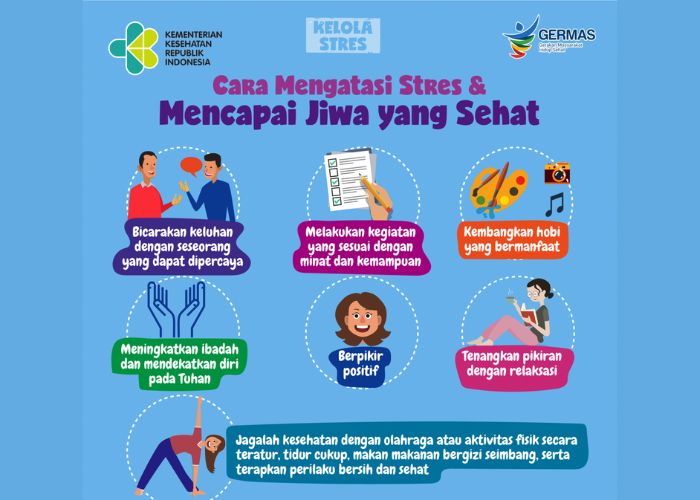 cara mengatasi stres pada diri sendiri