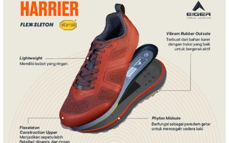 sepatu running lokal