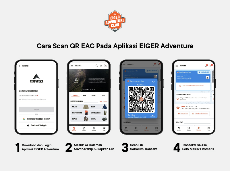 Cara belanja pakai EAC