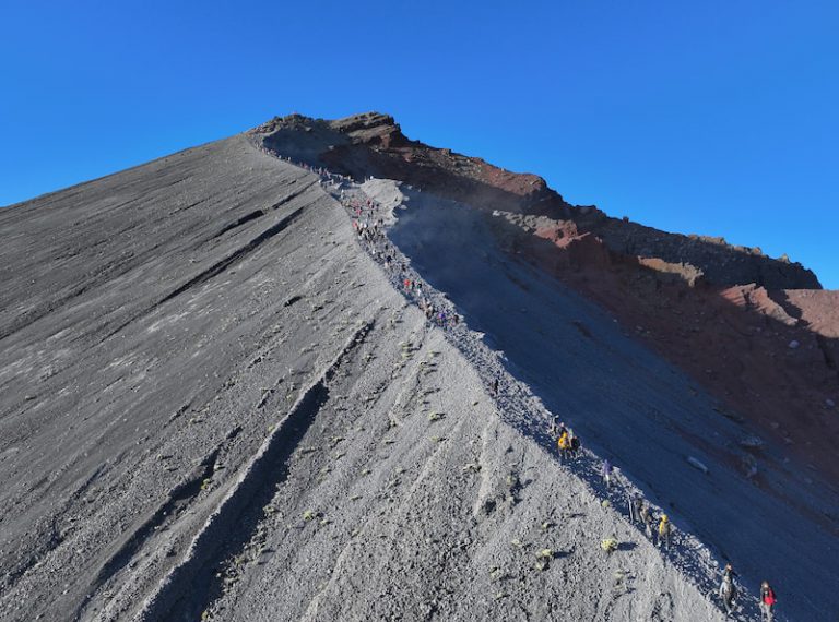 Mengenal Elevasi, Hubungannya dengan Altitudo & Sea Level