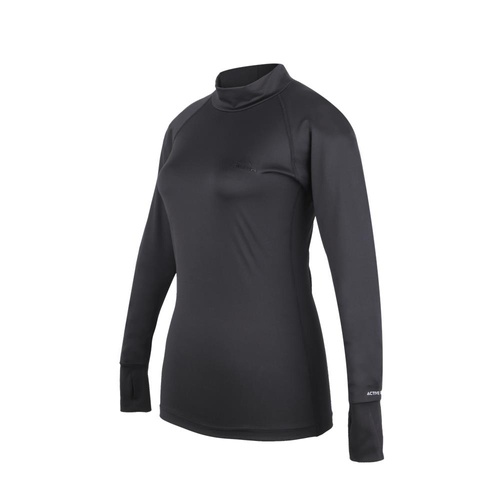 Agleia Baselayer dari EIGER untuk baselayer
